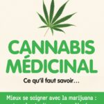 http://Cannabis%20médicinal